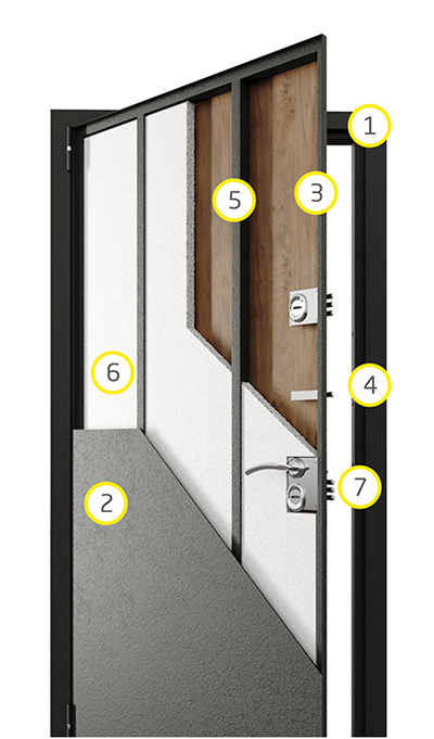 door